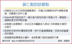 并对AI竞赛款式及出新见地